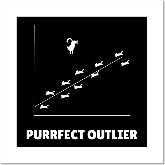 Purrfect Outlier Wall Art by UnrealArtDude